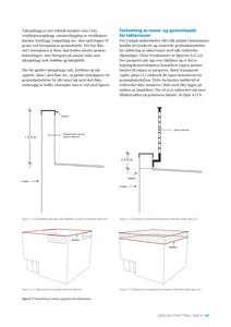 Tegninger som viser detaljer for fastsetting av møne- og gesimshøyde for takterrasser, inkludert fasadeliv og parapet.