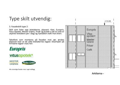 Fasadetegning som viser plassering av vinduer og tekstfelt for skilt (Kiwi, Vitus Apotek, Mester Grønn, Frisør, Café) på en murfasade.