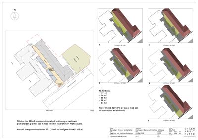 Situasjonsplan (MJIA Plan) som viser bygningens plassering i forhold til naboeiendommer, veier og solforhold. Planen inkluderer også en analyse av solnedslag (M2 med sol) og krav til uteoppholdsareal.