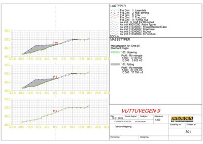 Tegning som viser masseprofilering (fylling og skjøring) for et snitt av bygningen, med detaljer om lagtyper og mengder.