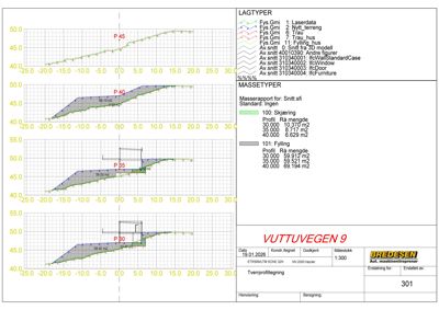 Tverrprofiltegning (TV-profil) som viser terrengprofilen langs en linje (P30-P45) med massemengder og lagtyper.