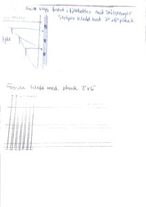 Håndskrevet tegning som viser detaljer for fasadebeplanking med plank og stolper.