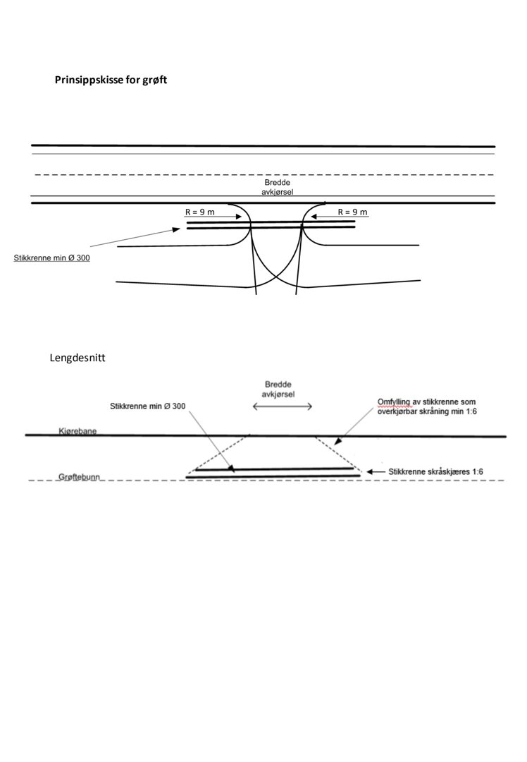 Tegninger som viser lengdesnitt og prinsippkisse for grøft under en vei.