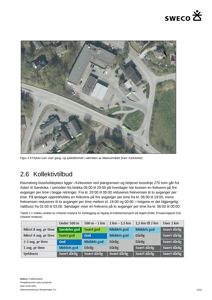 Bildet viser et flyfoto av et bussholdeplassområde og nærområdet, inkludert en tabell med transportanalyse.