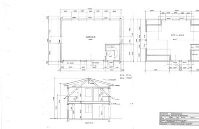 En tegning som viser et snitt (Snitt A) gjennom en bygning, med mål på høyder og detaljer for takkonstruksjon og vinduer.