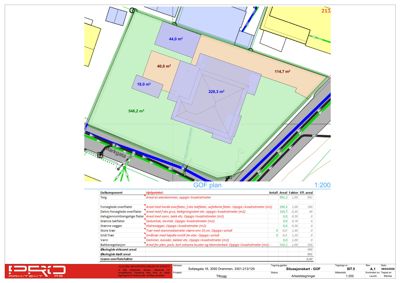 Situasjonskart som viser tomtens form, grenser, arealoppdelinger og tilstøtende veg (Markgata).