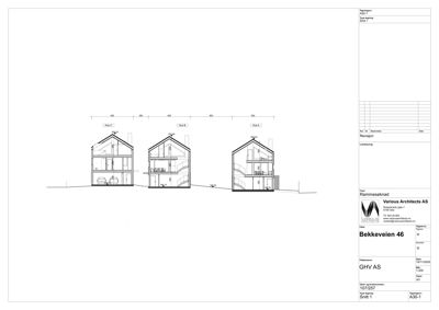 Snittegning som viser tverrsnittet av tre ulike husalternativer (A, B og C) med romfordeling og konstruksjon.