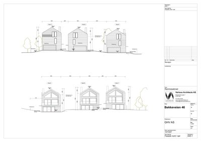 Fasadetegning som viser fronten på tre hus (Hus A, B og C) sett fra nord/sør, med mål og detaljer.