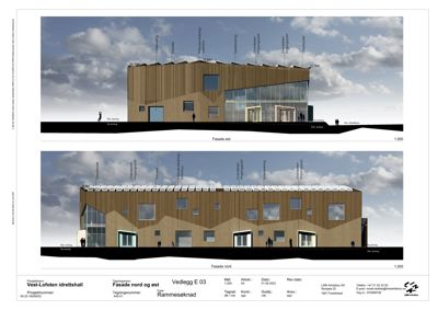 Fasadetegning som viser oppriss av Vest-Lofoten idrettshall sett fra øst og nord, inkludert detaljer om fasadematerialer og høyder.