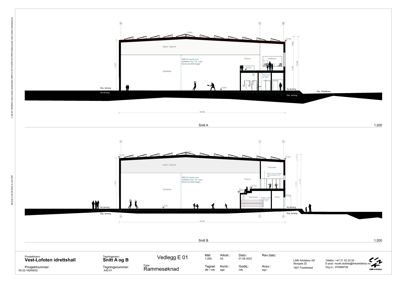 Snittegning (Snitt A og B) av Vest-Lofoten idrettshall som viser bygningens tverrsnitt, høyder og innvendig oppdeling.