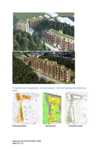 Bildet viser en samling av 3D-visualiseringer (renderinger) av et boligprosjekt, samt tre situasjonsplaner (illustrasjonsplan, reguleringsplan og innsendt situasjonsplan) som viser bygningenes plassering i forhold til terrenget.