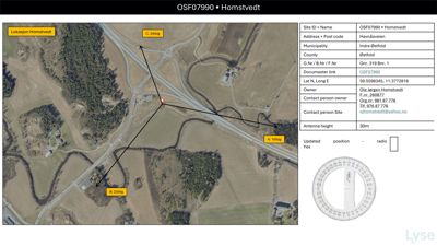 Flyfoto med overlagte data om en antenneanleggsplassering (OSF07990) i Homstvedt, inkludert koordinater, høyde og eierinformasjon.