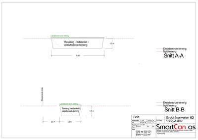 Tegning som viser tverrsnitt (Snitt A-A og Snitt B-B) av basseng nedgravd i terrenget, inkludert dimensjoner og terrengforhold.