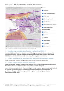Et farekart over naturfare (flom, skred, løsmasser) for et område, med en markert tomt (blå ring) og en liste over valgte faretyper.