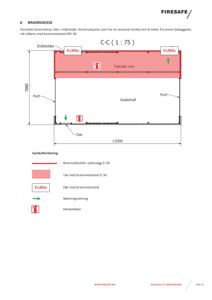 En snittegning (C-C) som viser en brannskisse med mål, romfordeling og symbolforklaring for brannsikkerhet.