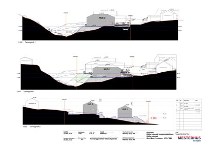 Tegning som viser tverrsnitt (terrengprofiler) av tomta med plassering av hus og terrengform.