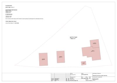 Situasjonsplan som viser tomtens form og plassering av eksisterende og nye bygninger (bolig, garasje, innkjørsel) med angitte arealer.