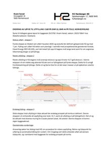 En teknisk tegning som viser et tverrsnitt av en utfylling (jordfylling) med angitte nivåer, skravur og dimensjoner.