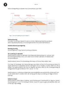 Tverrsnitt tegning som viser etasjeplan for utbygging av et område