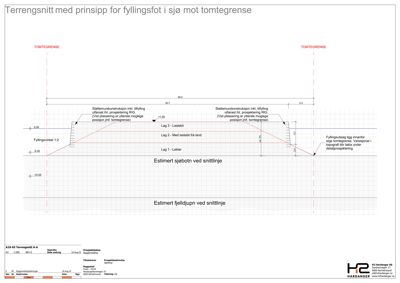 Tegning som viser et tverrsnitt (terrengsnitt) av en bygning med prinsipper for fyllingsfot og sjø mot tomtegrense.