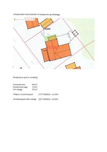 Situasjonskart som viser bygningers plassering i forhold til nabogrenser og beregninger av utnyttelsesgrad.