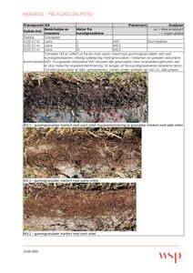 Fotografier av jordprøver (feltlogg) med markeringer av gummigranulat, inkludert tabell og kommentarer.