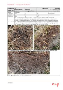 Feltfotografier av prøvetaking fra kunstgressbane med tabell over analyse av massene.