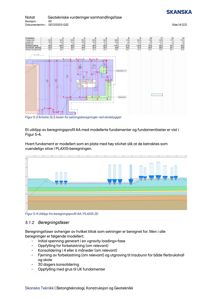 Tegninger som viser beregningsprofiler, fundamentmodeller og snitt gjennom grunnforholdene for en bygning.