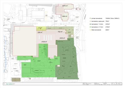 Situasjonsplan som viser tomtens arealoppdeling, bygningers plassering og funksjon (f.eks. skole, barnehage) med tilhørende arealoppsummering.