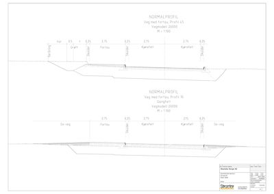 Tegning som viser tverrsnittet av en vei med fortov og kjørefelt (normalprofil).