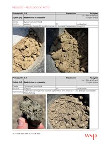 Feltlogg med tabell over jordprøver og tilhørende fotografier av jordmassene.