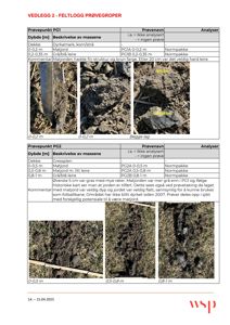 Feltlogg med fotografier av jordprøver fra to prøvepunkter (PG1 og PG2) med tilhørende tabell over massebeskrivelser og analyser.