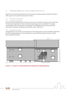Tegning som viser fasaden på en bygning med en eksisterende del og en planlagt tilbygg.