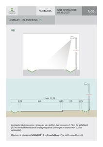 Tegning som viser detaljert plassering og avstandskrav for en lysmast i forhold til veikanter og grøfter.