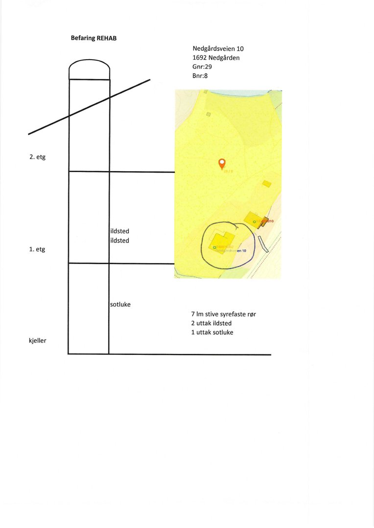 Situasjonsplan med adresse, eiendomsnummer og en kartutsnitt som viser bygningens plassering i forhold til nabolag.