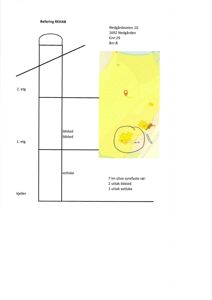 Situasjonsplan med adresse, eiendomsnummer og en kartutsnitt som viser bygningens plassering i forhold til nabolag.