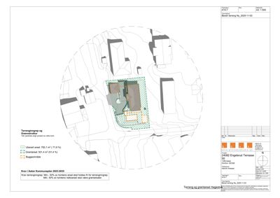 Situasjonsplan som viser tomtegrenser, byggeområde og arealoppdelinger for et byggprosjekt.