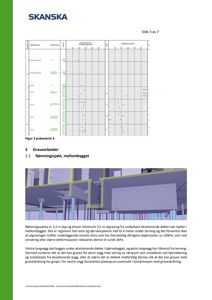 Bildet viser en teknisk tegning med et skjema for prøveserie 4 (jordprøver) og en 3D-visualisering av en gravearbeidsplan (rømningsjakt).