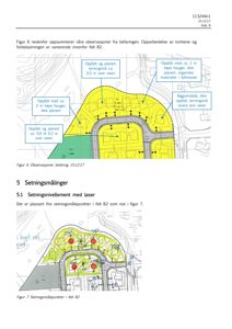 Situasjonsplan som viser befaring, opparbeidelse av tomter, terrengnivå og settningsmålepunkter i felt B2.
