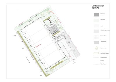 Landskapsplan med detaljer om beplantning, høgder (koter) og materialer for en tomt.