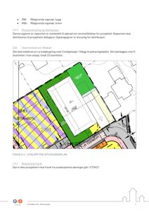 Situasjonsplan som viser bygningens plassering på tomten, arealer (grønnfarget), veier og nabolag.