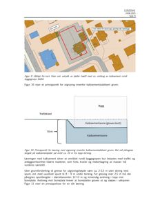 Bildet viser en situasjonsplan (Figur 9) med et utklipp som illustrerer byggefeltet, kjellerens avtrykk og kalksementstabilisert grunn. Det inneholder også en prinsippssnitttegning (Figur 10) som viser hvordan utgravingen og sikringen skal utføres.