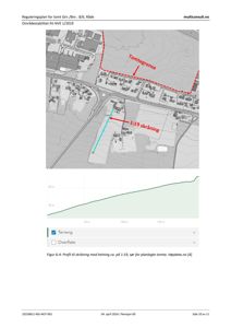 En situasjonsplan (tomtekart) som viser tomtens beliggenhet, tomtegrense og terrengprofil med skråning.