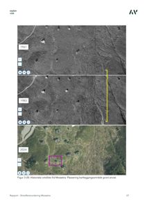 Historiske ortofoto fra Mossetra for årene 1961, 1983 og 2024 som viser endringer i terrenget.