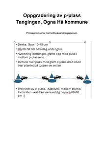 Prinsipp-skisse som viser et tverrsnitt av en oppgradert p-plass med detaljer om lagtykkelse (grus, bærelag), terrengavrenning, pukk og jordvoll.