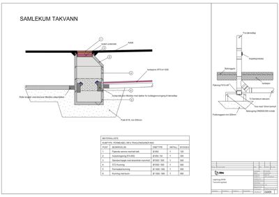 En detaljtegning av et takvann (SAMLEKUM TAKVANN) med materialliste og dimensjoner.