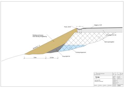 Snittegning som viser jordmasser, skråning og fordreyningsvolum i et terreng.