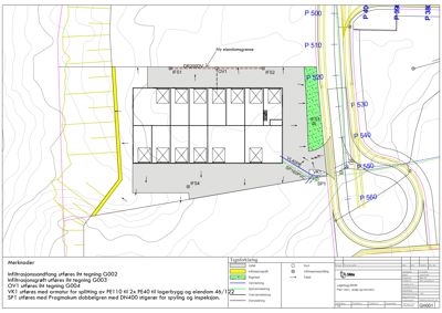 Situasjonsplan som viser bygningens plassering i forhold til eiendomsgrenser, veg og infrastruktur.