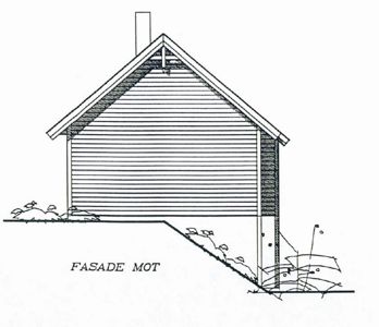 Fasadetegning som viser bygningens utseende fra en bestemt side, inkludert takform, veggmateriale og terrengforhold.