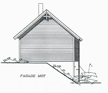 Tegning som viser fasade mot en side av en bygning, med detaljer om tak, veggmateriale og terreng.